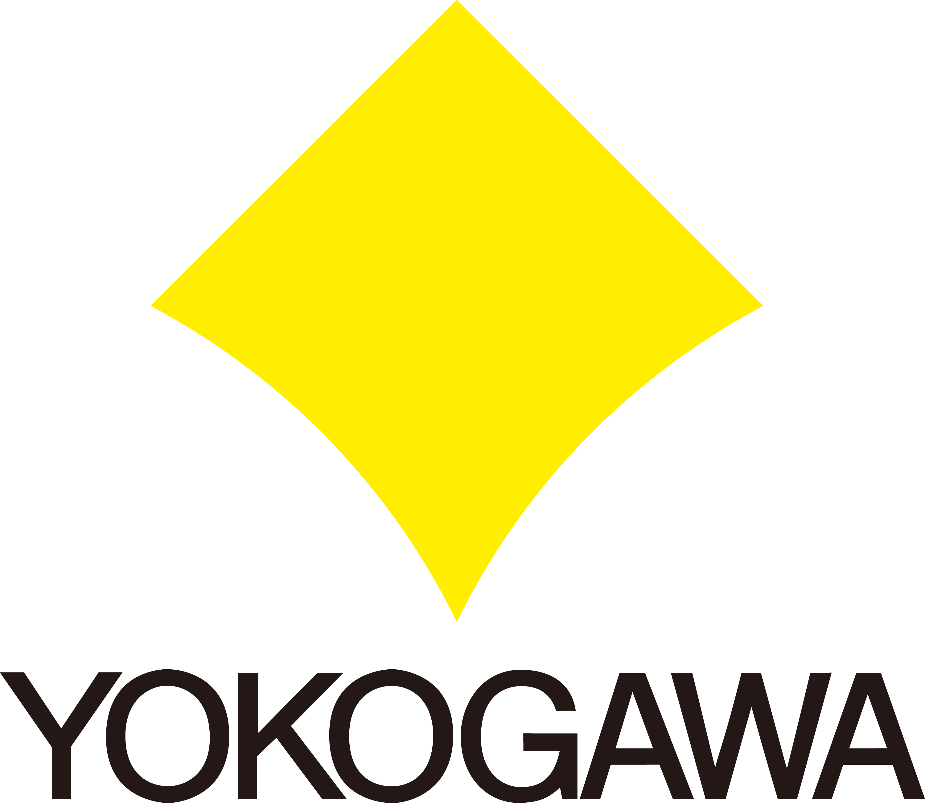 Yokogawa